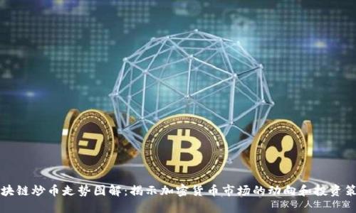 区块链炒币走势图解：揭示加密货币市场的动向和投资策略